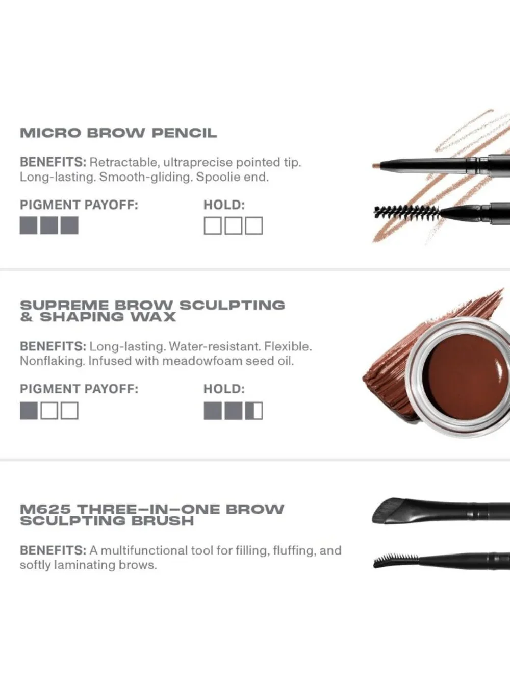 Everyday Essentials Brow Kit - Precision Micro Pencil, Tinted Wax & 3-in-1 Brush